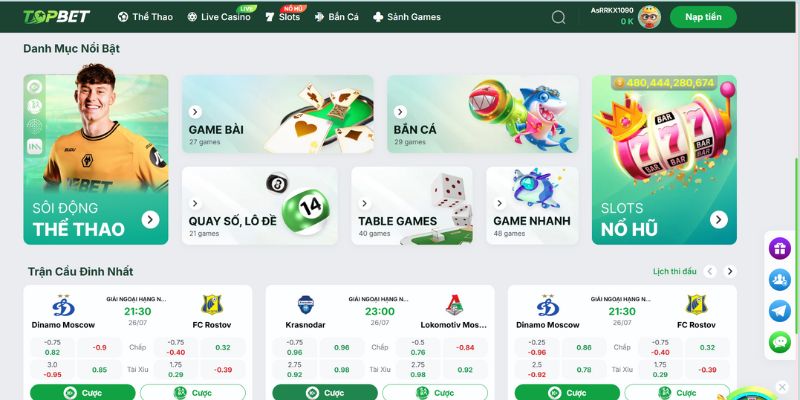 topbet